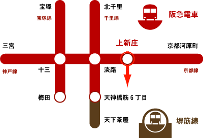 飯原医院へ来るための阪急電車