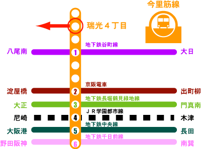 今里線から飯原医院まで